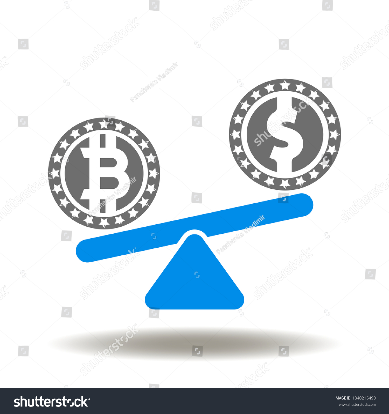 IP