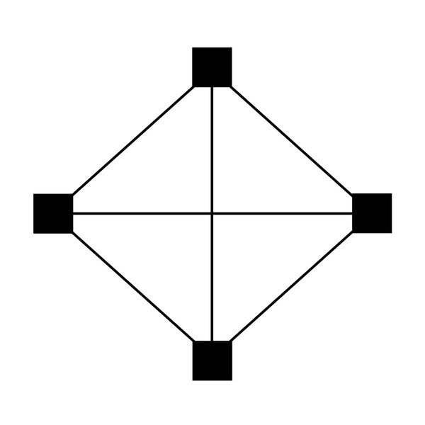 Th