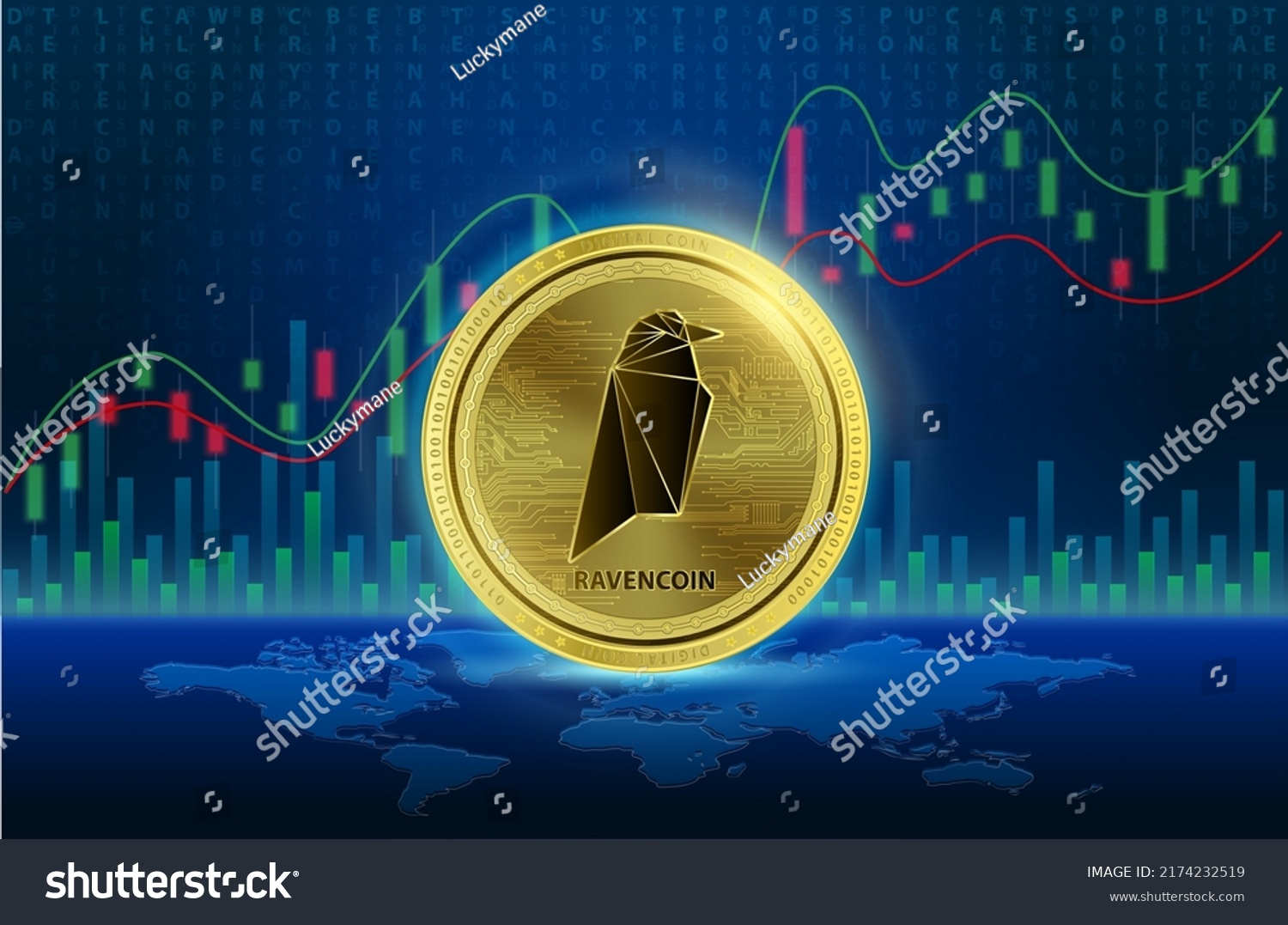 Gi