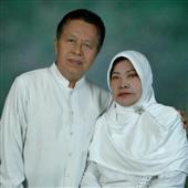 Ma