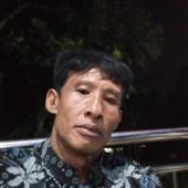 Si