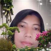 Ph