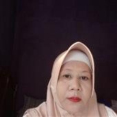 Ma