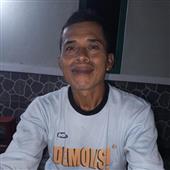 Ph