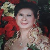 Hổ