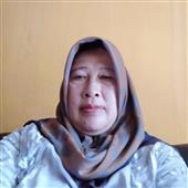 Lị