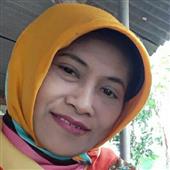 Ma