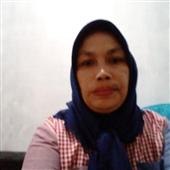Li