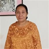 PH