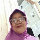 Ph