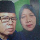 Ma