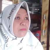 Bà